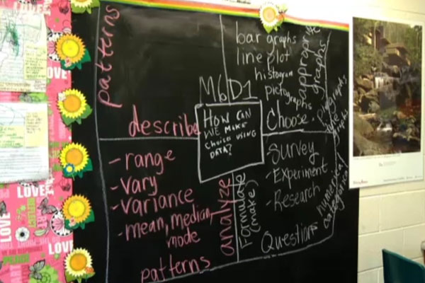 A backboard lays out the approach to assessment and common core standards.